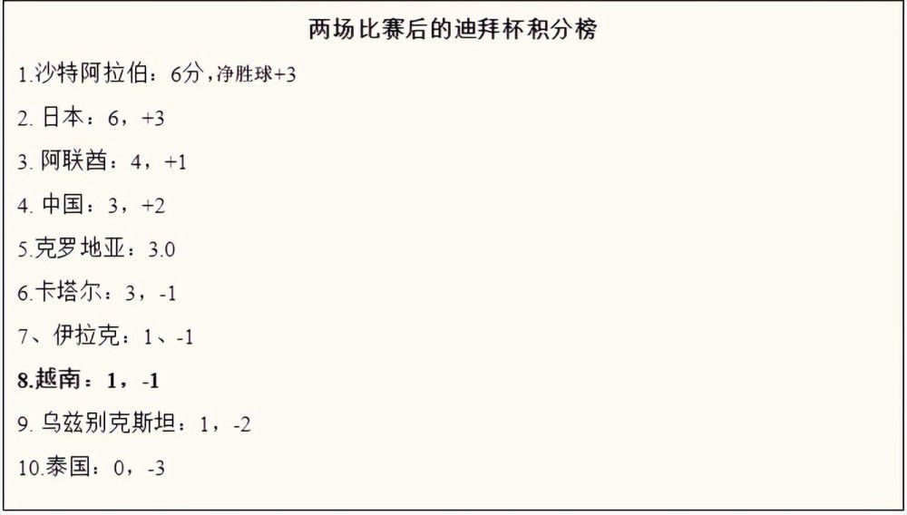 此外，曼城中场卡尔文-菲利普斯和热刺中场霍伊别尔也在尤文的考察范围之内，两人都在各自的球队缺乏比赛时间。